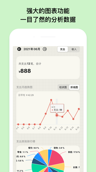 emmo小账本app