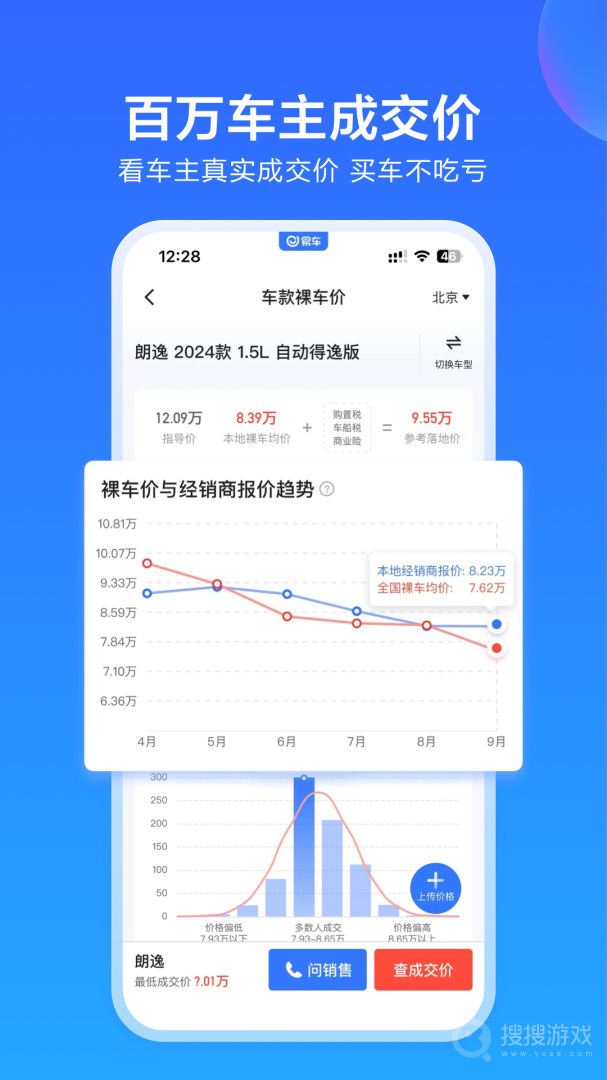 易车app