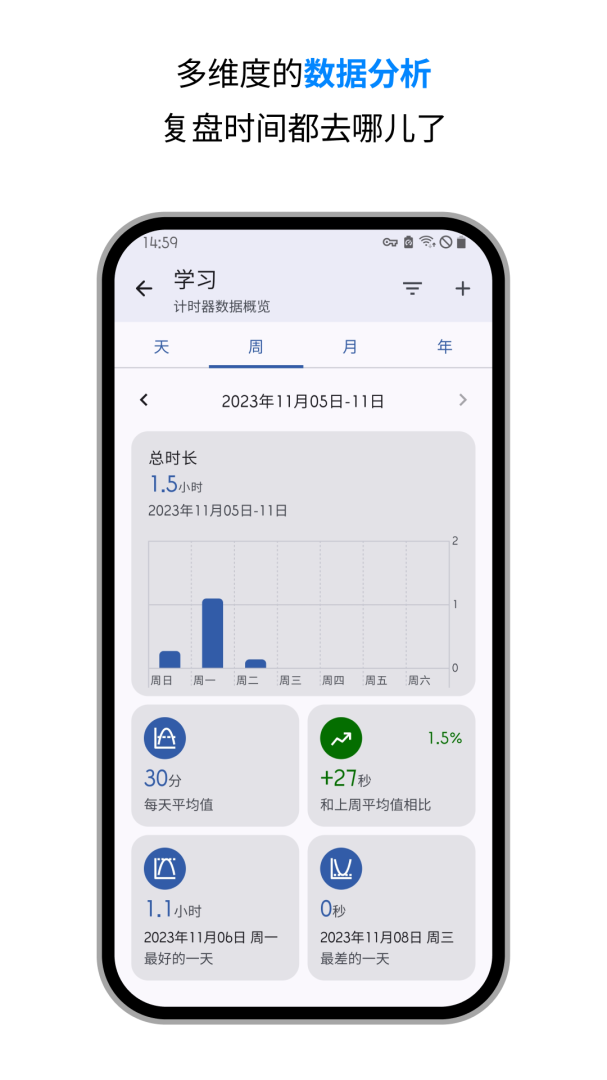 精简计时器app