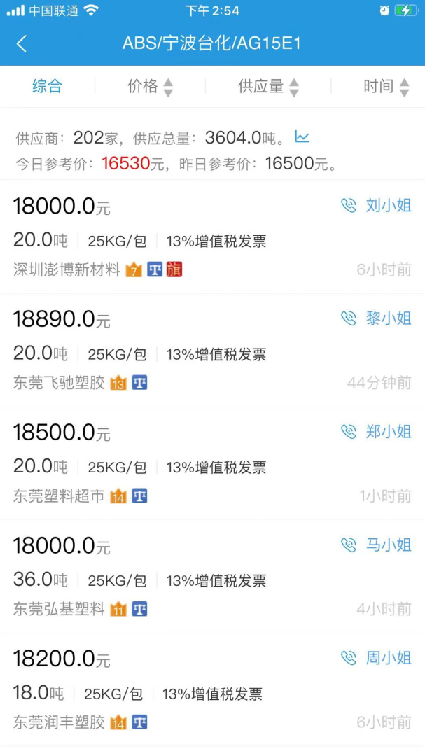 普拉司app