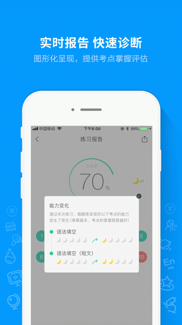 猿题库app