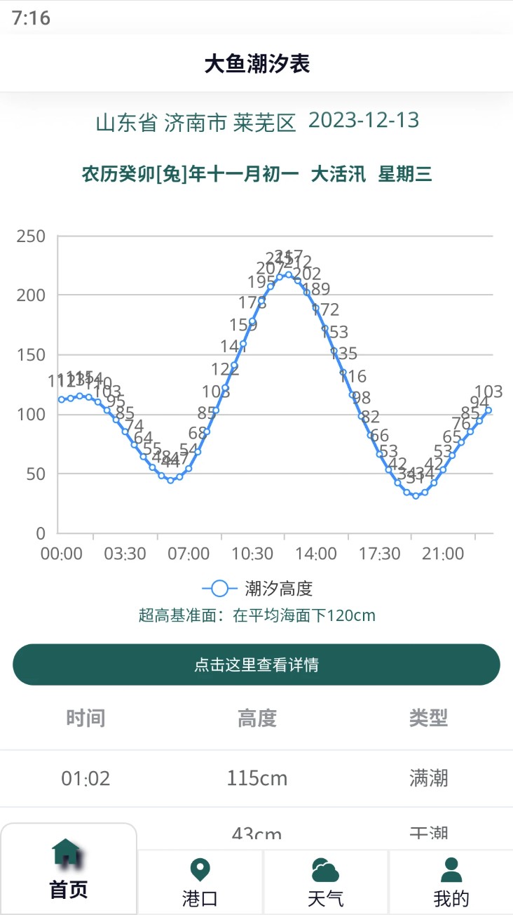 大鱼潮汐表app